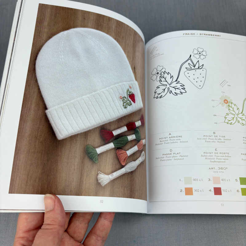 Jordbær - broderi på hue