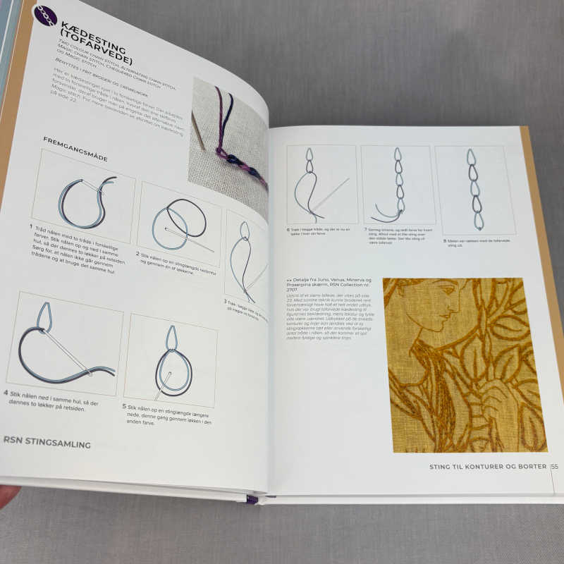 RSN stingsamling - eksempel sider fra bogen