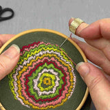 Tulip fingerbøl i brug